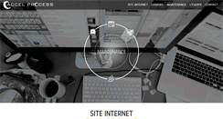 Desktop Screenshot of accelprocess.com